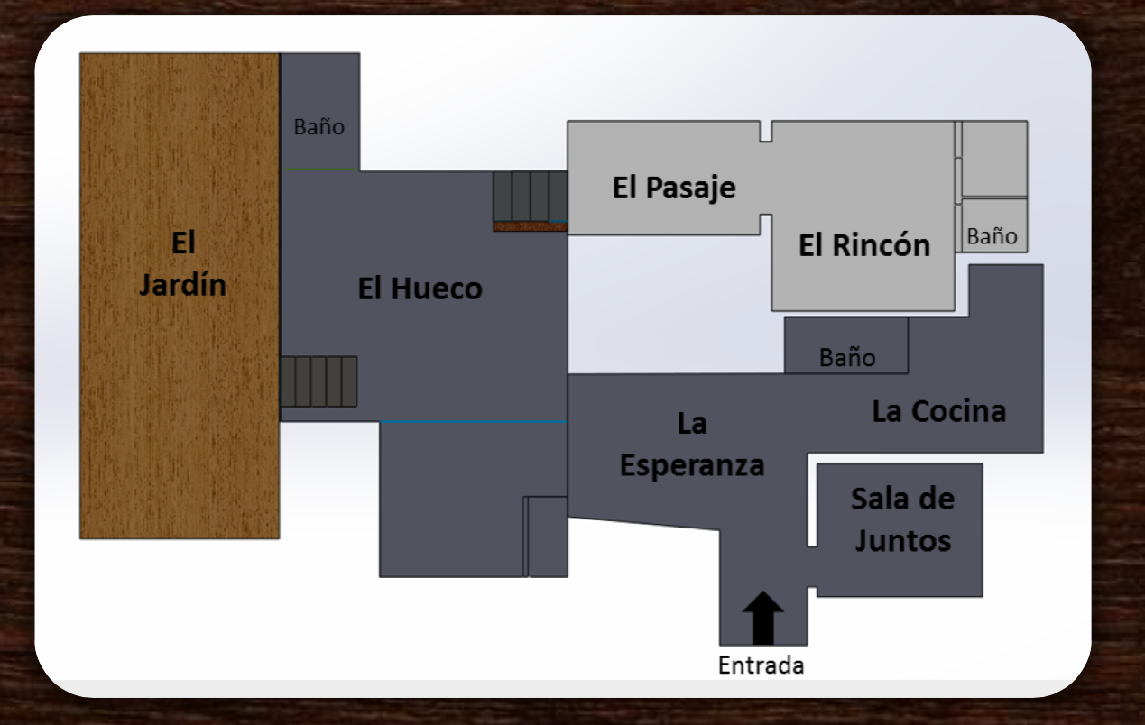 Siembra Layout