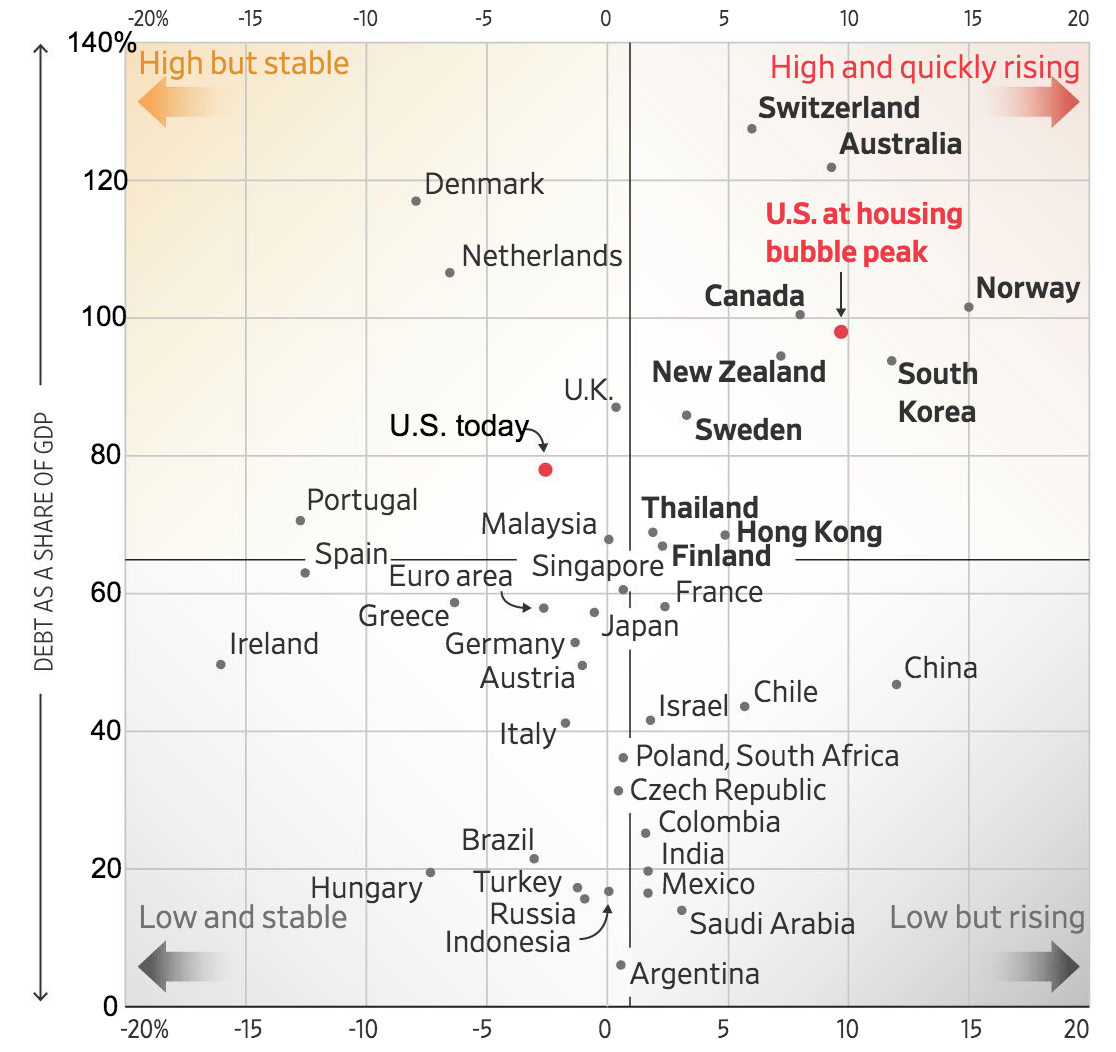 Casacol Medellin Real Estate Investments Medellin Sales and Legal